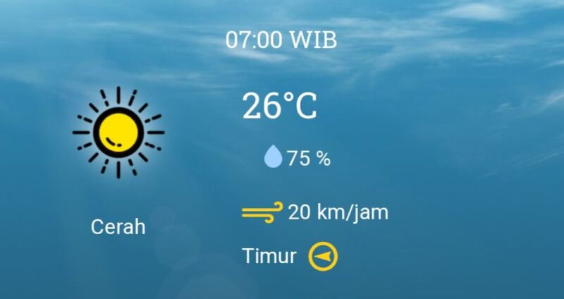 Prakiraan Cuaca di Malang Hari Ini, 3 Mei 2024