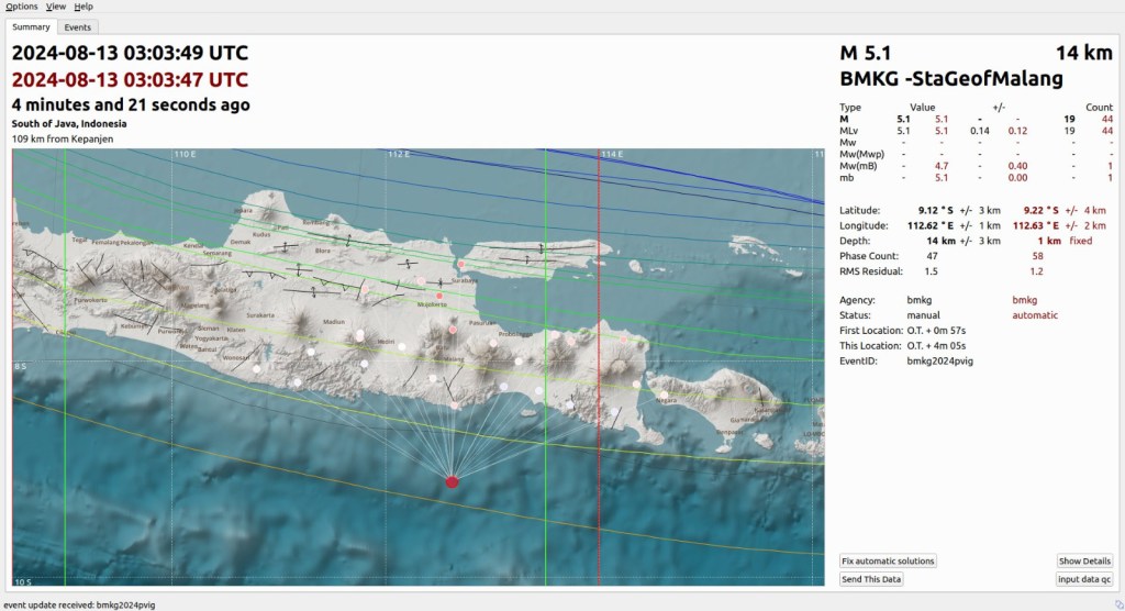 Gempa Bumi di Malang, Terasa Hingga di Kawasan Gedung DPRD